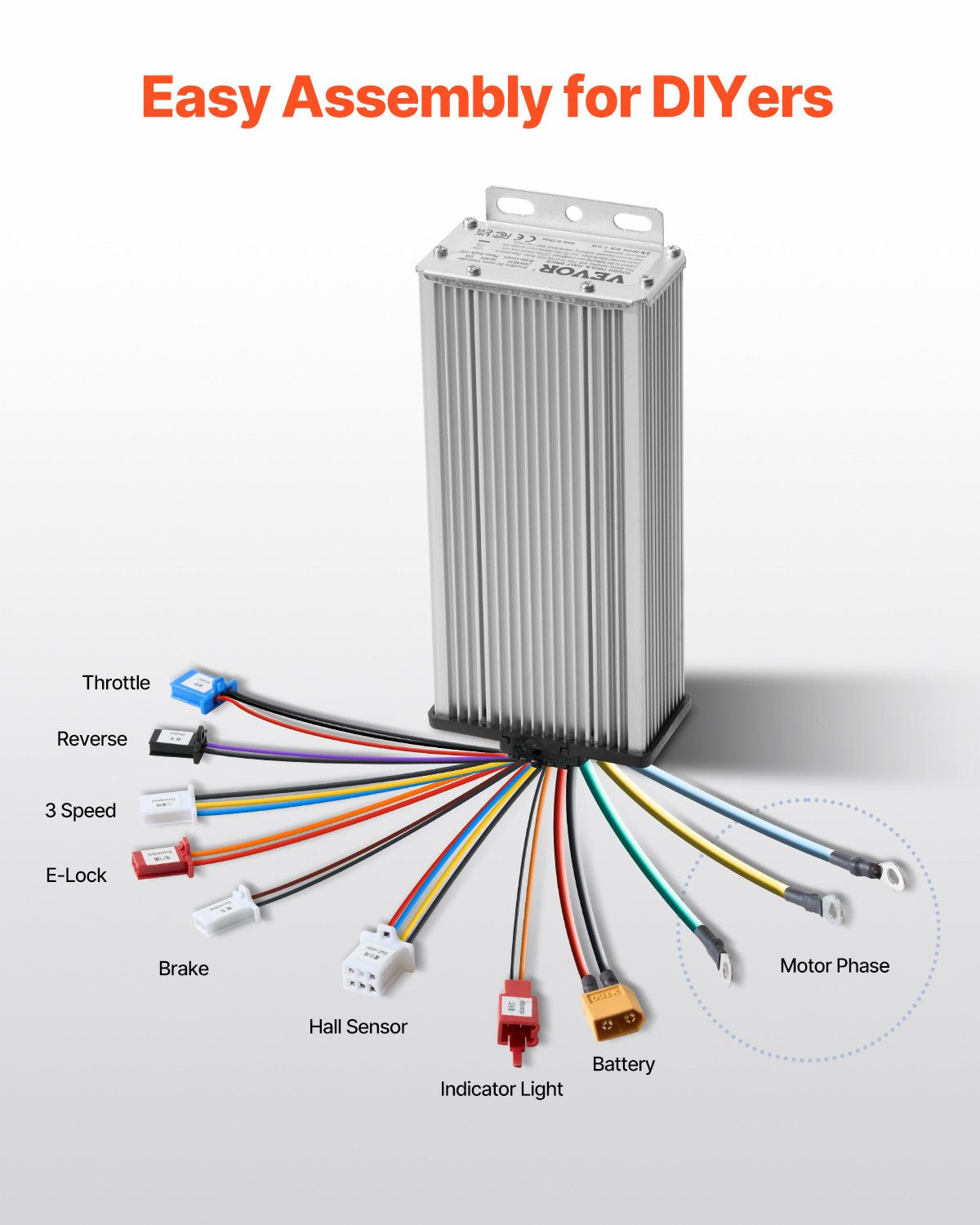 1800W 48VE electric brushless DC motor kit with upgraded speed controller