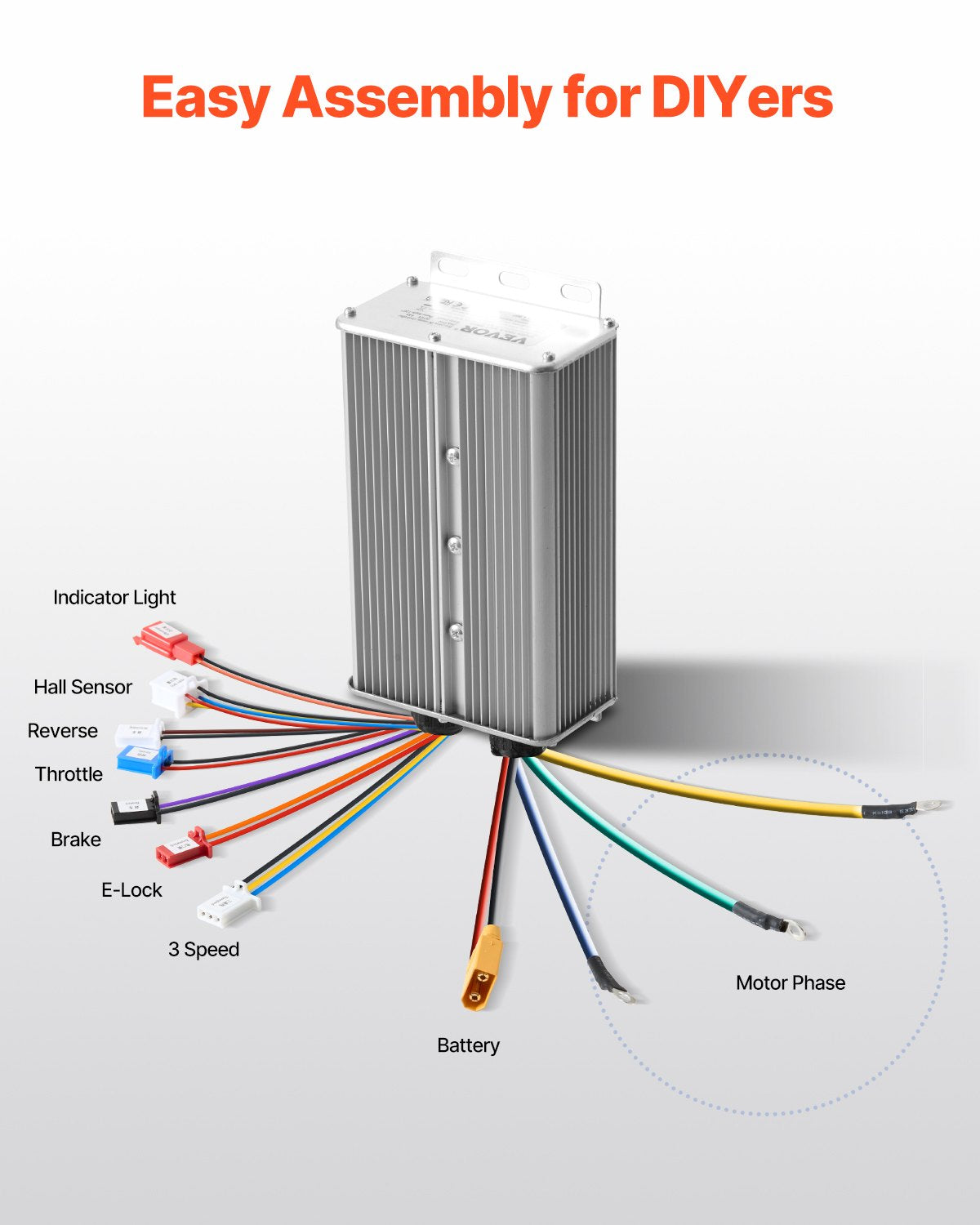 72V 3000W elektrisk borstlös DC-motorsats med uppgraderad hastighetsregulator