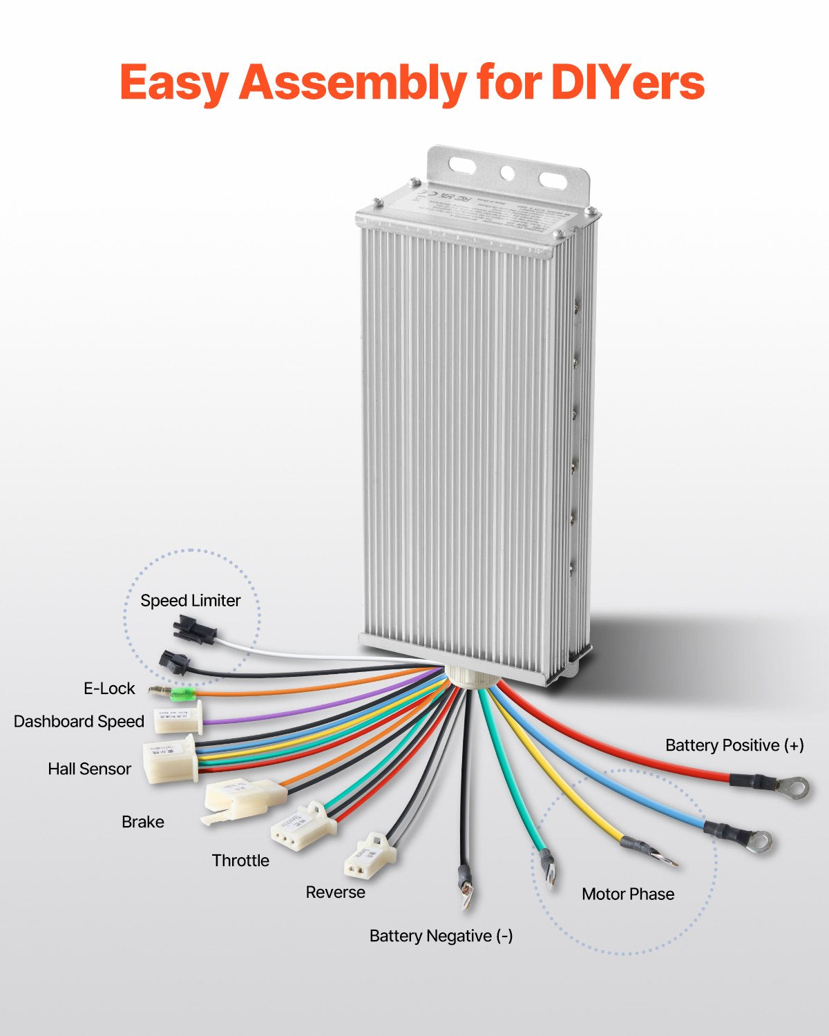 750W Electric Brushless DC Motor Kit 48V 2700rpm with Upgraded Controller