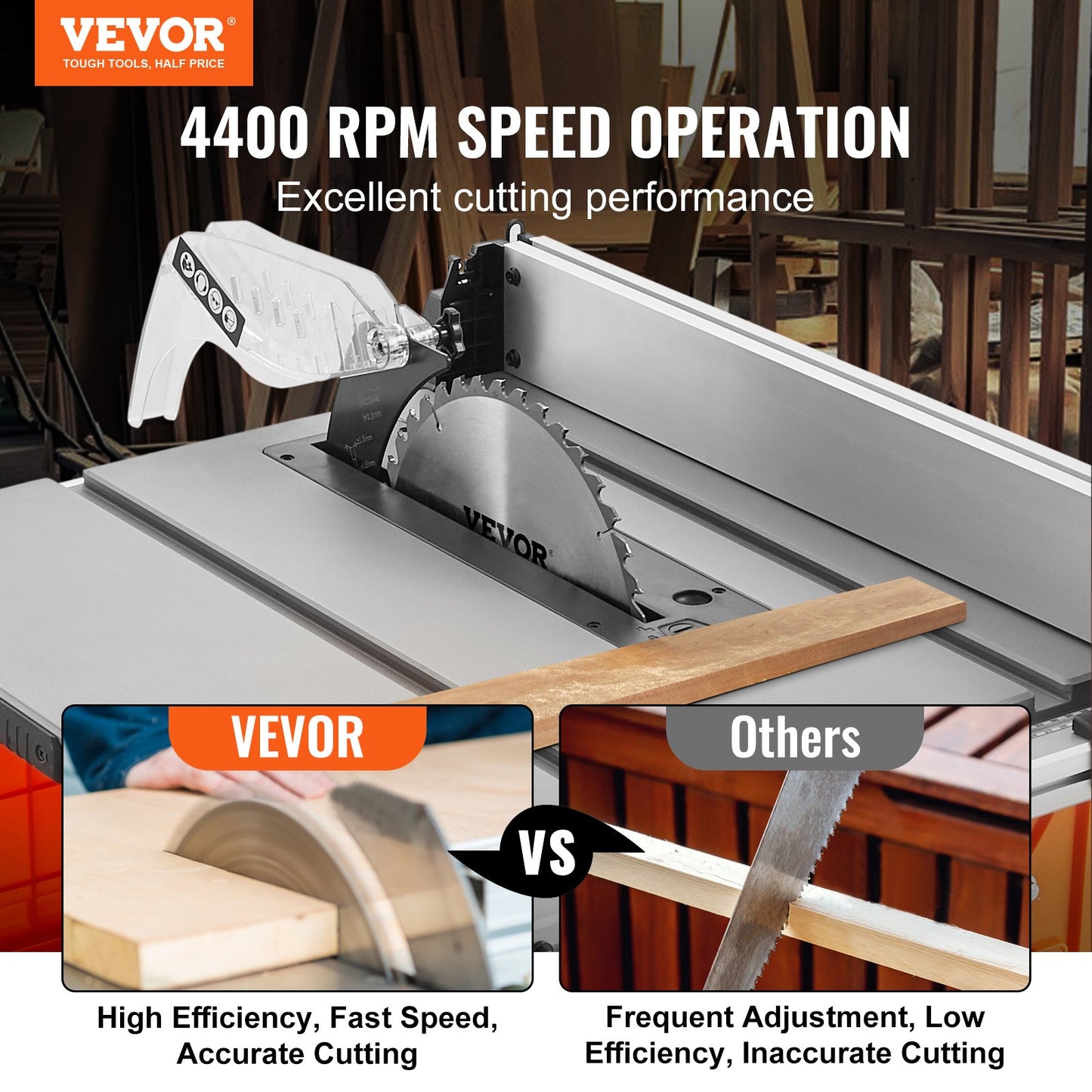 10" Table Saw Electric Cutting Machine 4400RPM 25-Inch Rivet Capacity Woodworking