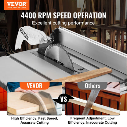 10" Table Saw Electric Cutting Machine 4400RPM 25-Inch Rivet Capacity Woodworking