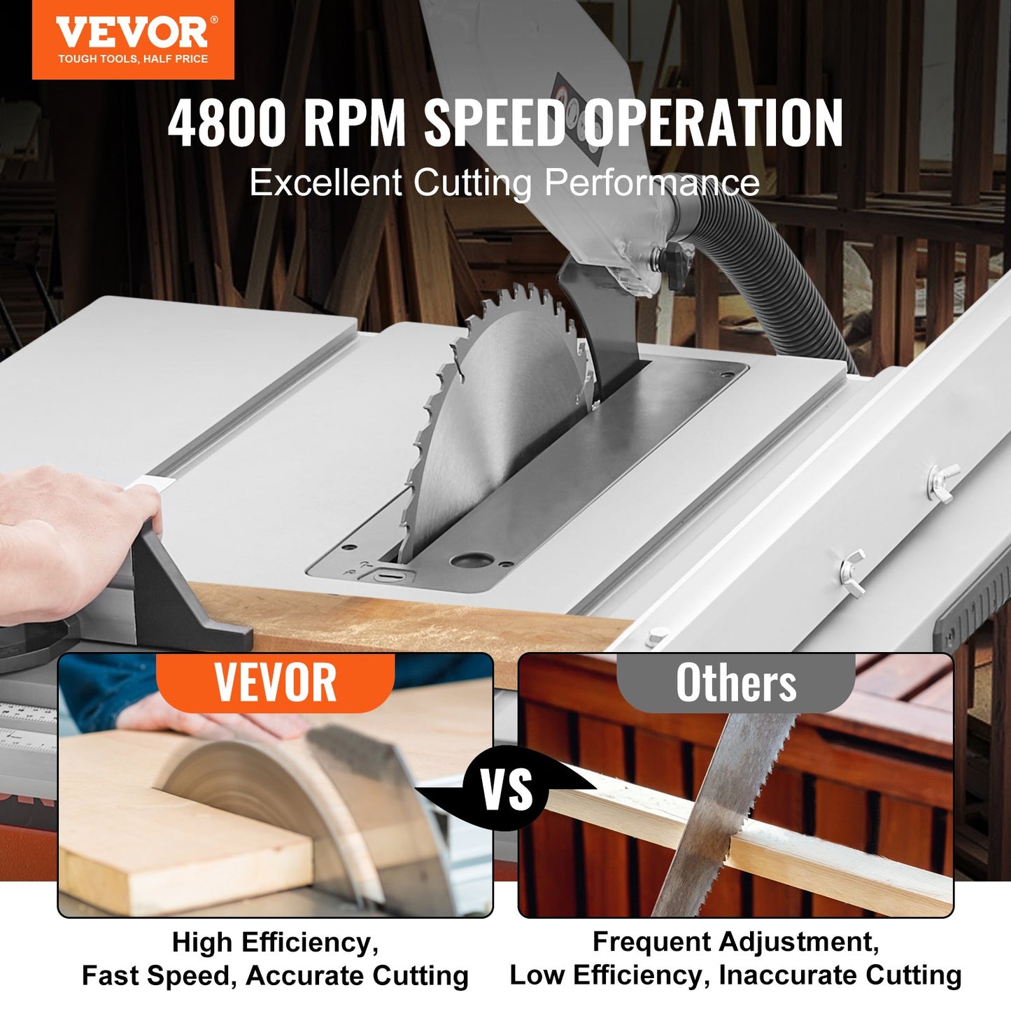 10" Table Saw with Stand Electric Cutting Machine 4800RPM 25-Inch Riveting Capacity