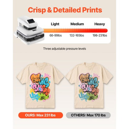 automatisk värmepress, 38 x 38 cm, T-shirtpress med automatisk frigöring och justerbart tryck, digital display, snabb uppvärmning, för sublimering, vinyl, värmeöverföringsprojekt, vit |  EU