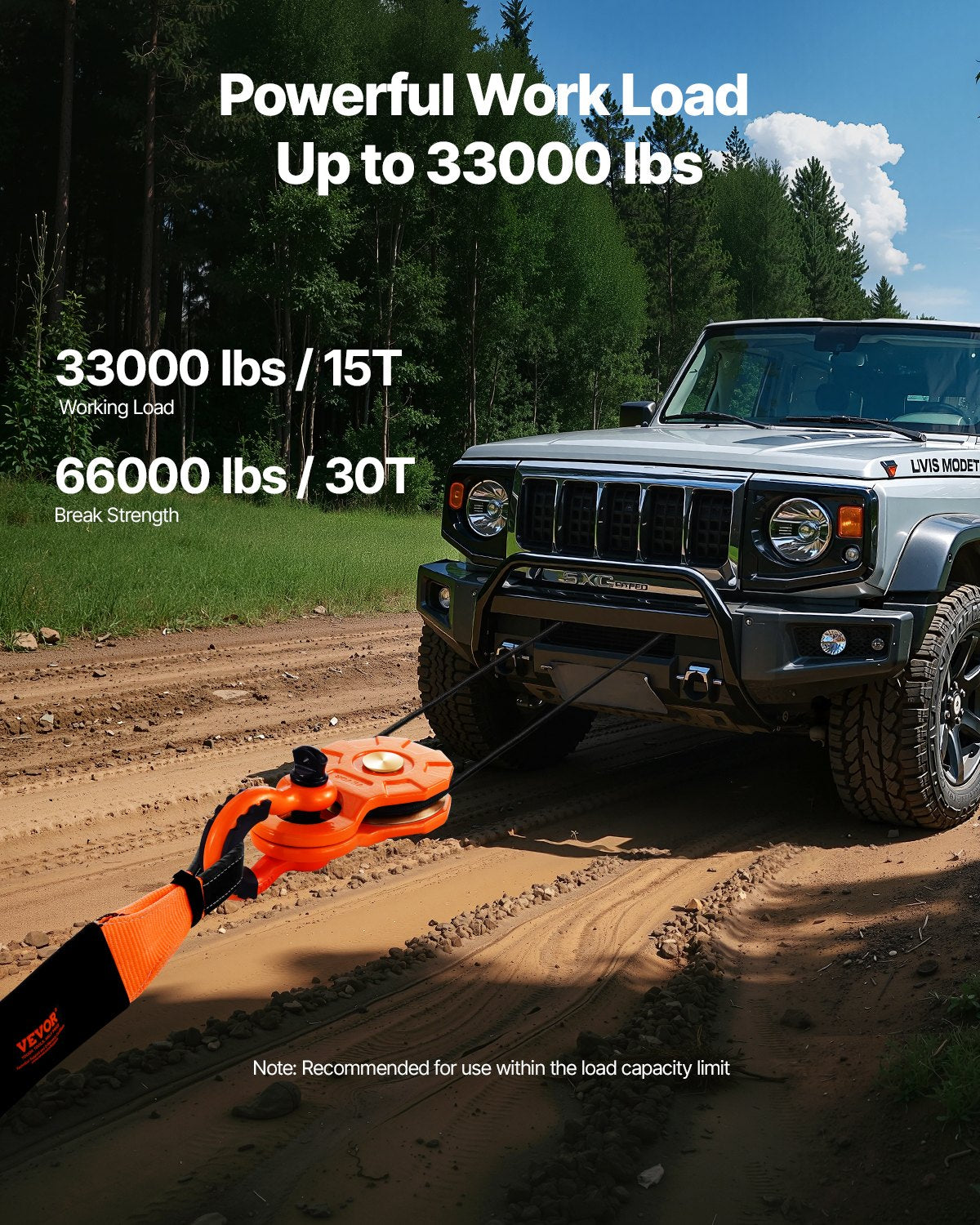 30 Ton Snatch Block Pulley Snatch 66,000 lbs Capacity Off Road Recovery