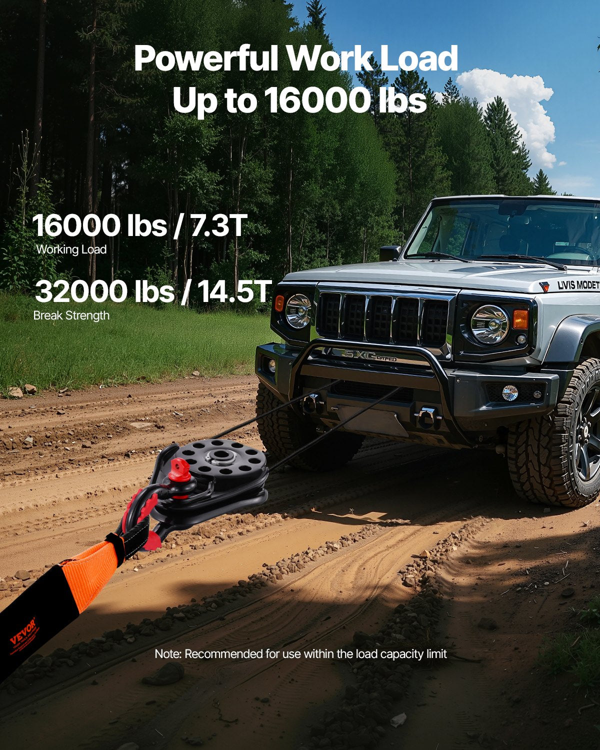 14,5 Ton Återhämtning Snatch Block Remskiva Snatch 32 000 lbs Kapacitet ATV UTV