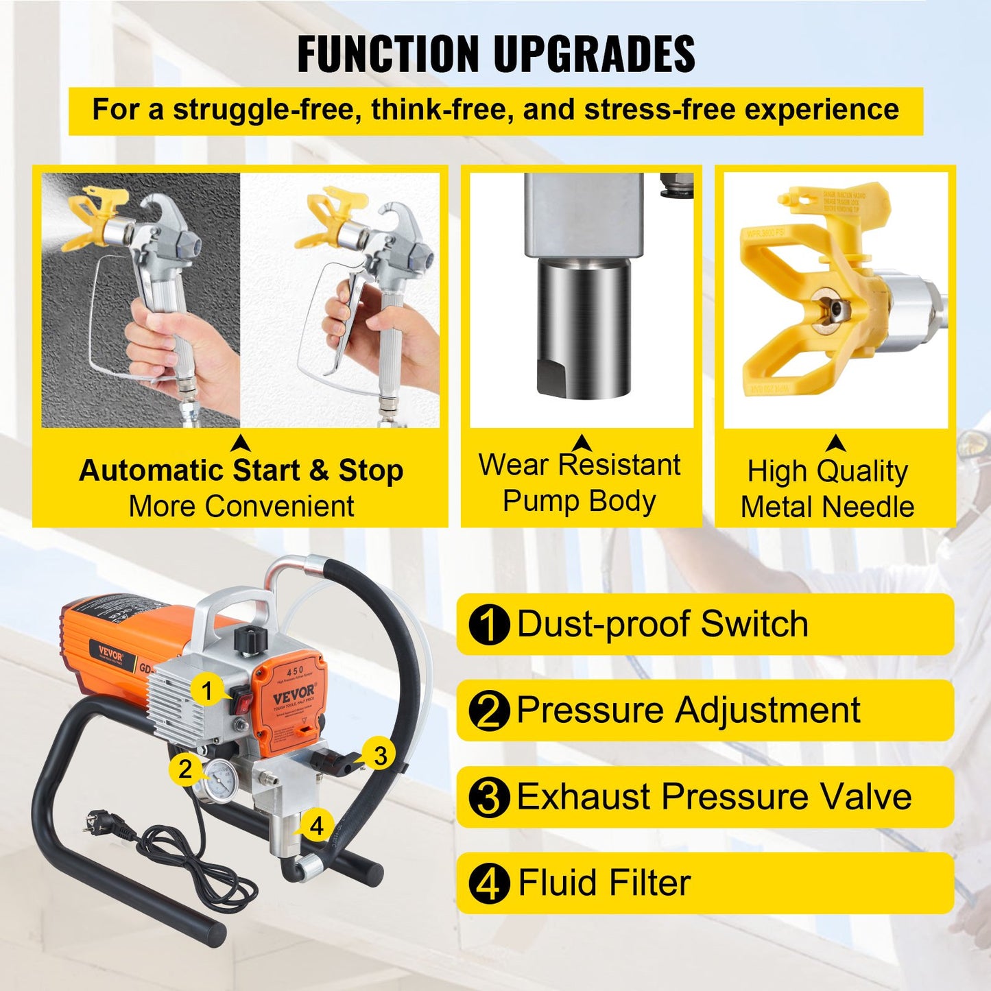 Hochdruck Airless Wand Farbe Spray Gun Spray Maschine Maschine Sprühen 1800W