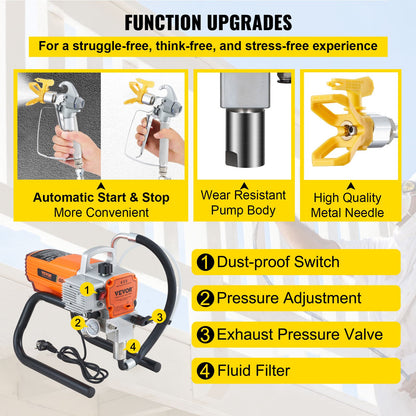 Hochdruck Airless Wand Farbe Spray Gun Spray Maschine Maschine Sprühen 1800W