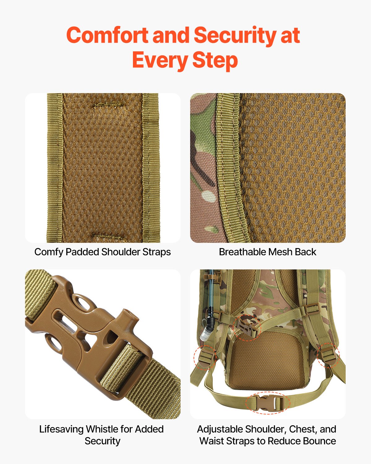 Tactical Molle Hydration Pack Ryggsäck 3L TPU Water Bladder Cykling Vandring