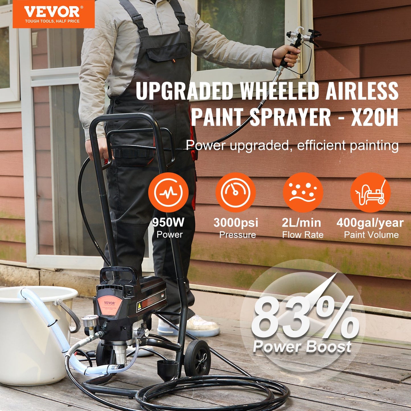 Stand Airless färgspruta, 950W 3000PSI Högeffektiv Elektrisk Airless-spruta med vagn, fin och jämn målningseffekt, färgsprutor för heminredning och exteriörmöbler och staket