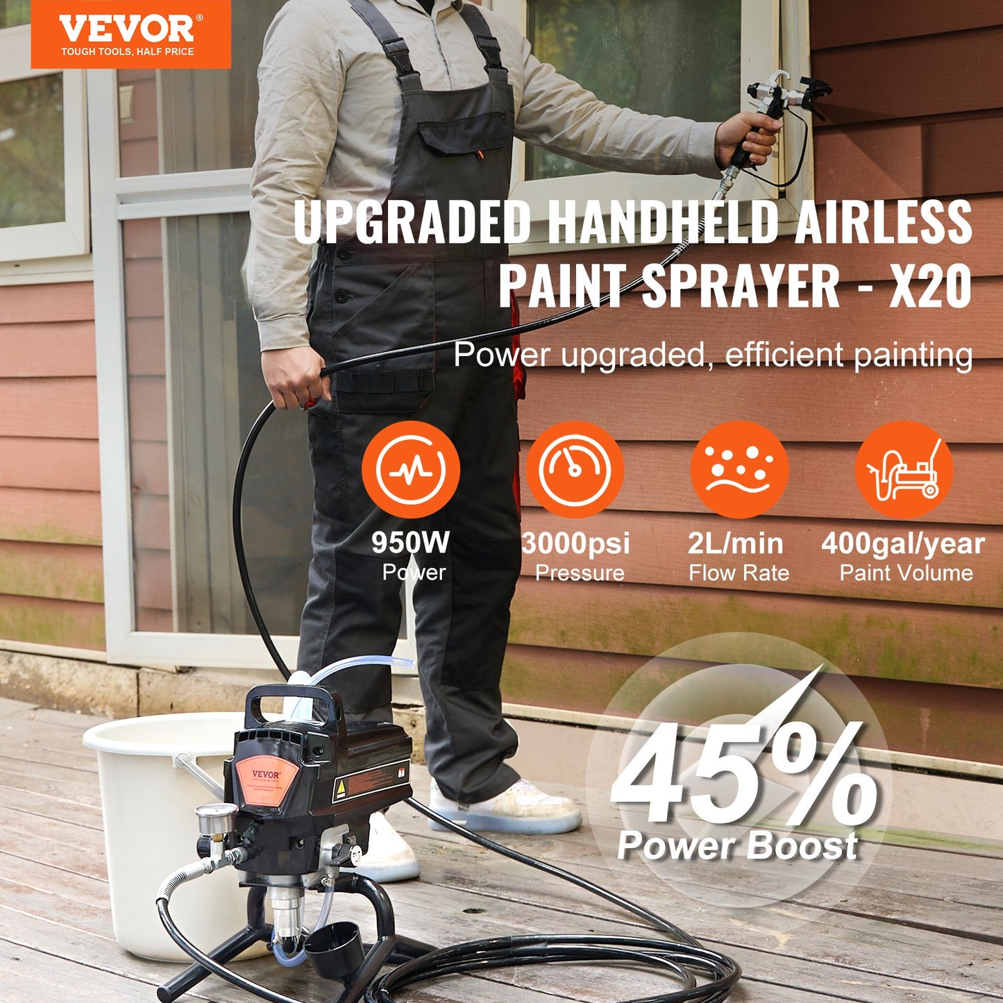 Stand Airless Paint Sprayer, 950W 3000PSI High-Efficiency Electric High-Pressure Sprayer, Fine and Even Painting Effect, Handheld Paint Sprayers for Home Decor and Exterior Furniture and Fences