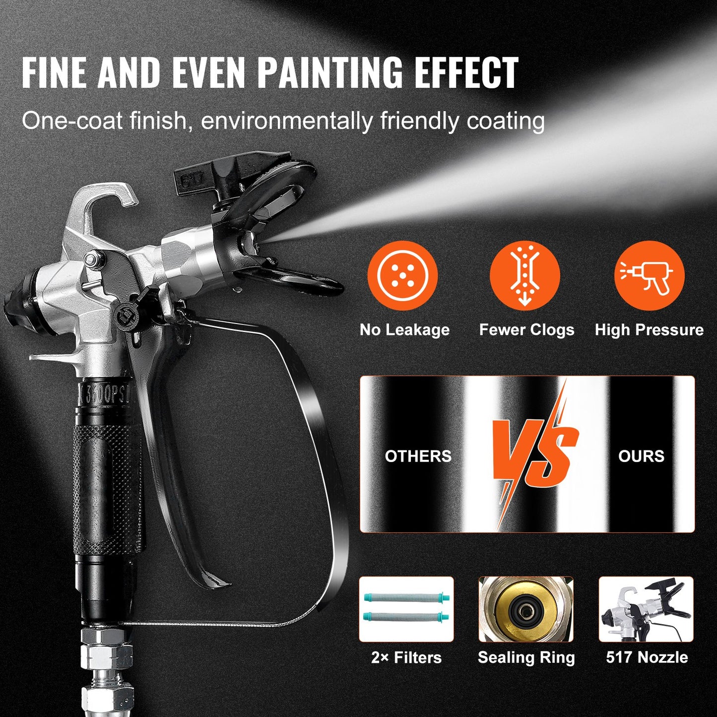 Stand Airless Paint Sprayer, 950W 3000PSI High-Efficiency Electric High-Pressure Sprayer, Fine and Even Painting Effect, Handheld Paint Sprayers for Home Decor and Exterior Furniture and Fences
