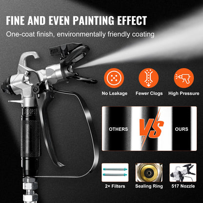 Stand Airless Paint Sprayer, 950W 3000PSI High-Efficiency Electric High-Pressure Sprayer, Fine and Even Painting Effect, Handheld Paint Sprayers for Home Decor and Exterior Furniture and Fences