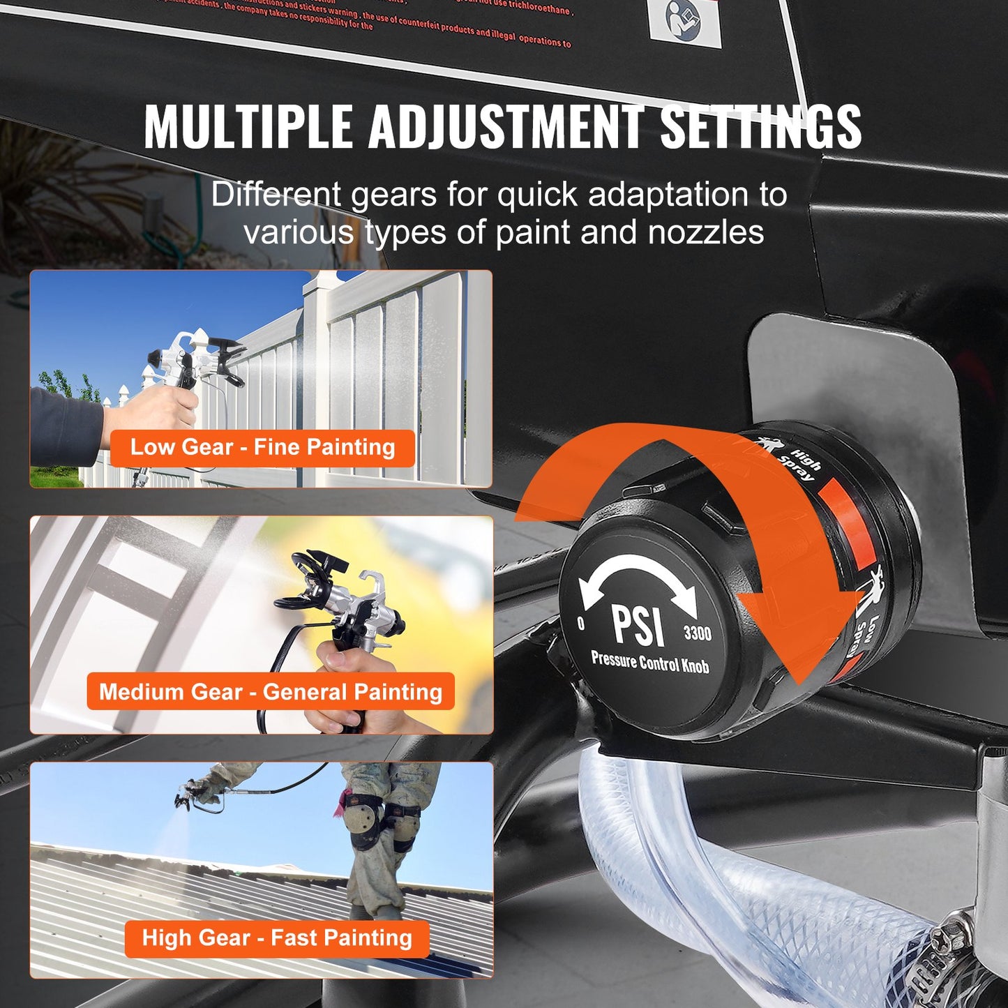 Stand Airless Paint Sprayer, 950W 3000PSI High-Efficiency Electric High-Pressure Sprayer, Fine and Even Painting Effect, Handheld Paint Sprayers for Home Decor and Exterior Furniture and Fences