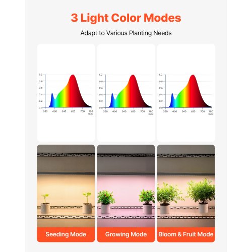 Växthylla med odlingslampa, 4-våningars inomhusväxtställ, 150 cm högt växtställ med hjul, 90W 3-färgade fullspektrum odlingslampor, kraftig metallkruka för fröplantering |  EU