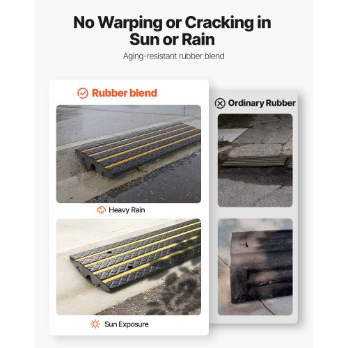 Gummikantramp för biluppfart, 15 ton lastkapacitet, 66 mm stigning för trottoarkantsramp med gula reflexremsor, lämplig för lastkaj, lager, garage, trottoar (1-pack) |  EU