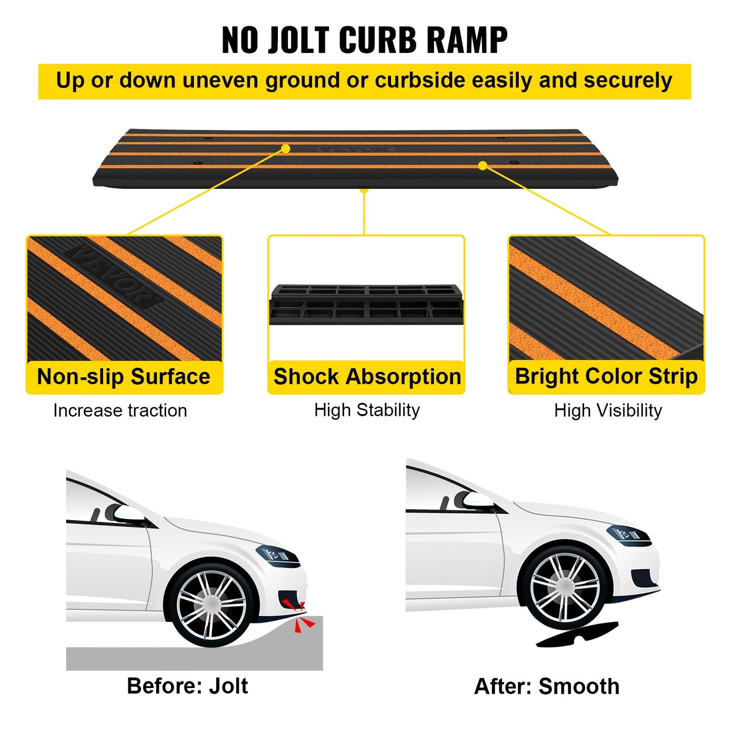 Sidewalk Ramp, 2.6 Inch Rubber Driveway Ramps, Heavy Duty 33069 lbs Weight Capacity Threshold Ramp, Curbside Bridge Ramps for Loading Dock Garage Sidewalk, Expandable Complete Ramp Set