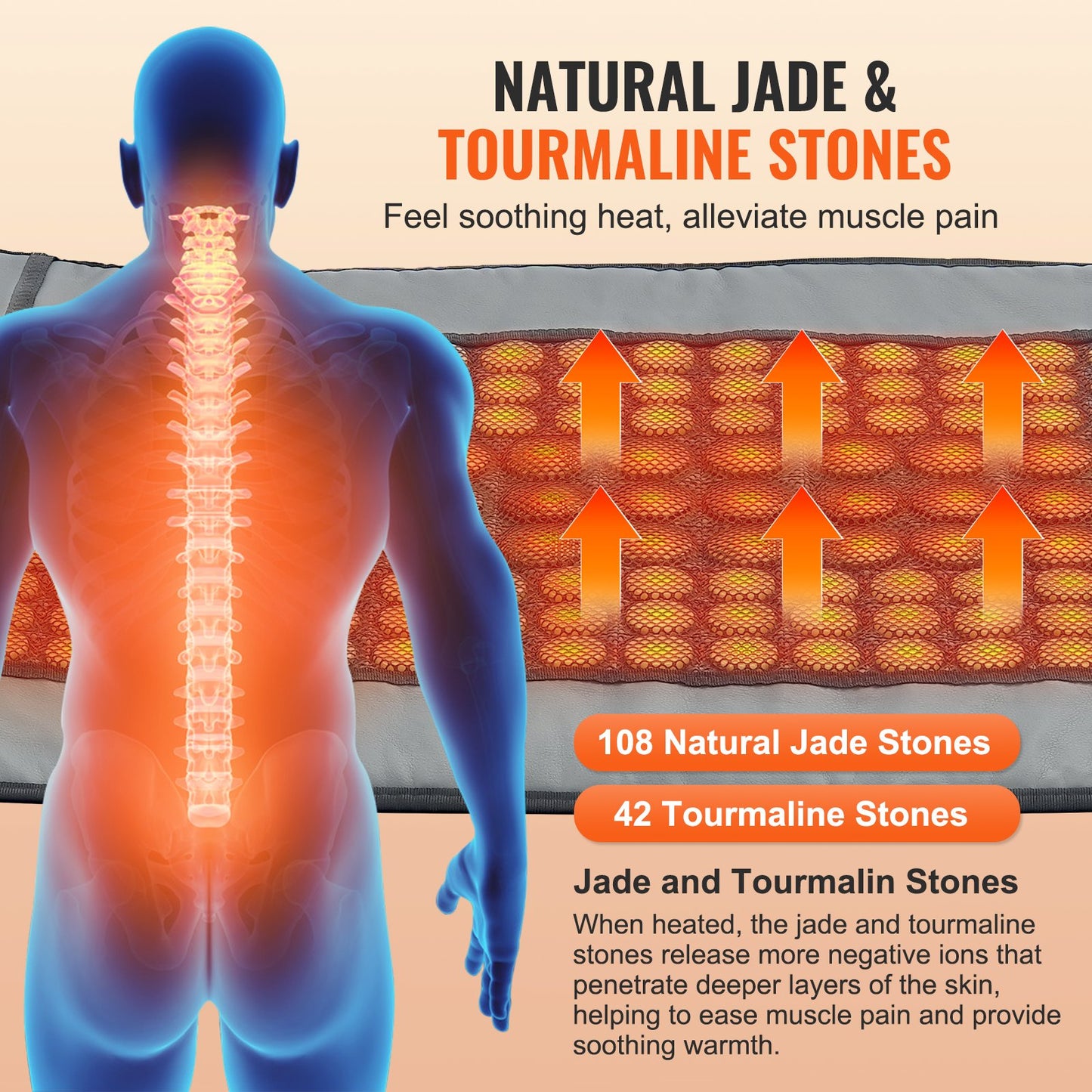 Far Infrared Heating Pad 108 Natural Jade 42 Tourmaline Stone Värmedyna
