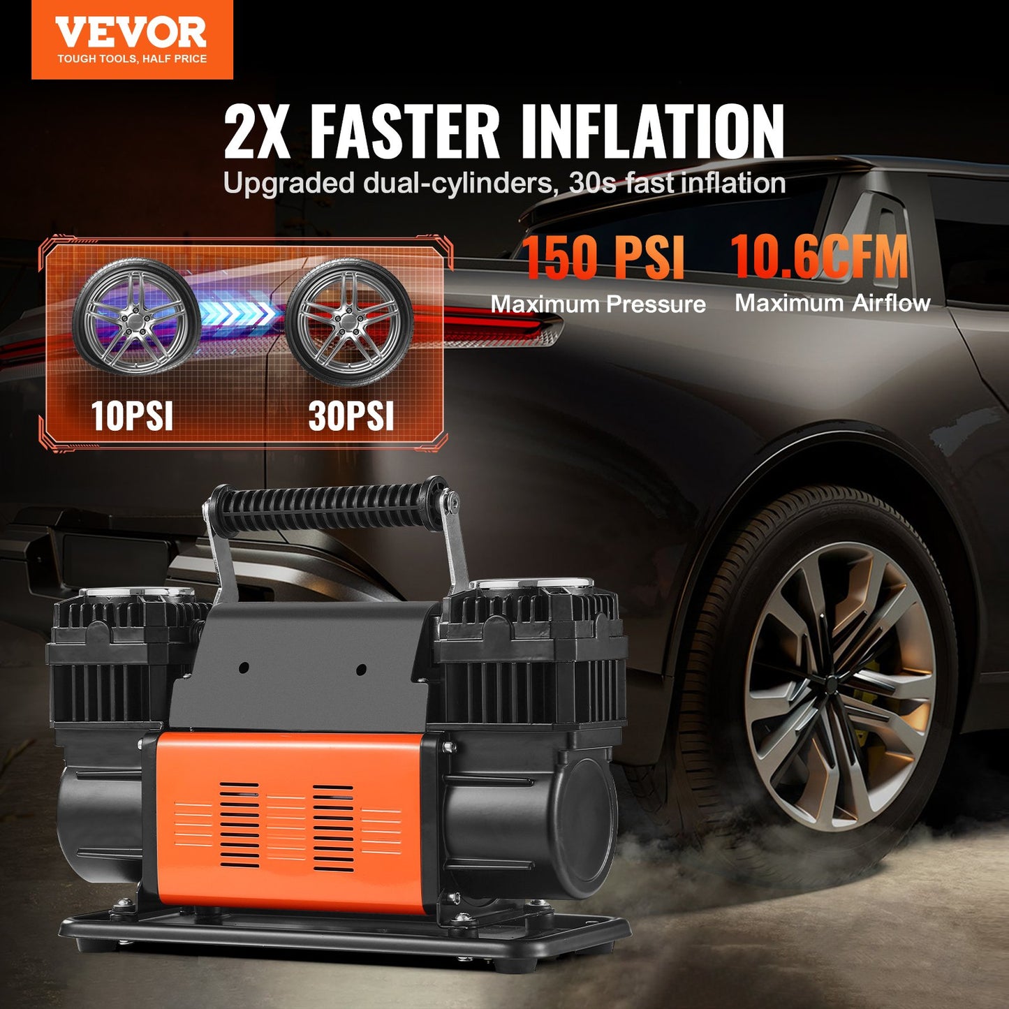 10.6CFM Bärbar däckinflator Dubbelcylindrig luftkompressor 12V 150PSI