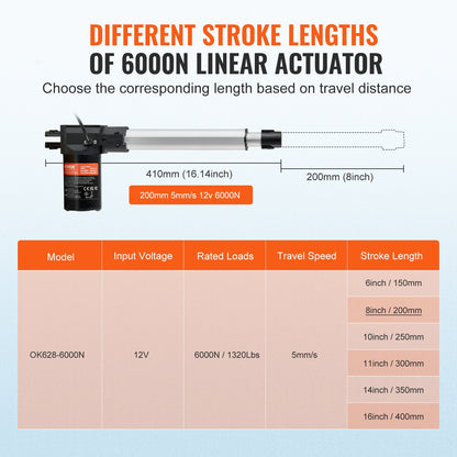 Linear Actuator 12V 8Inch Heavy Duty 1320lbs/6000N 0.19"/s IP44 Protection