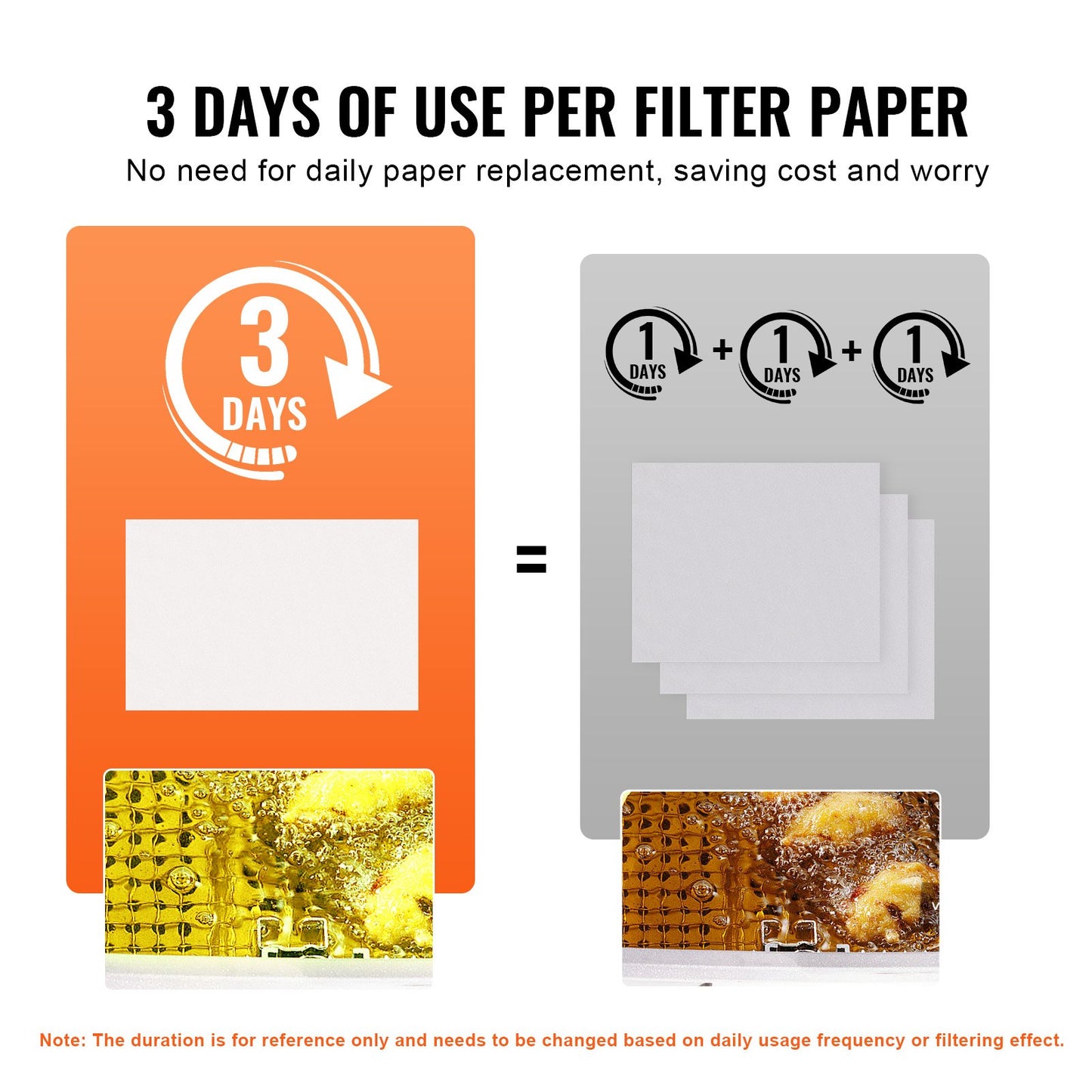 Fryer Filter Paper, 100 Sheets, 25.7" x 16.9", Replacement Fryer Filter Sheets for 55L Commercial Mobile Fryer Filter Machine, for Restaurant, Fast Food Shop, Carnival Concession Stand