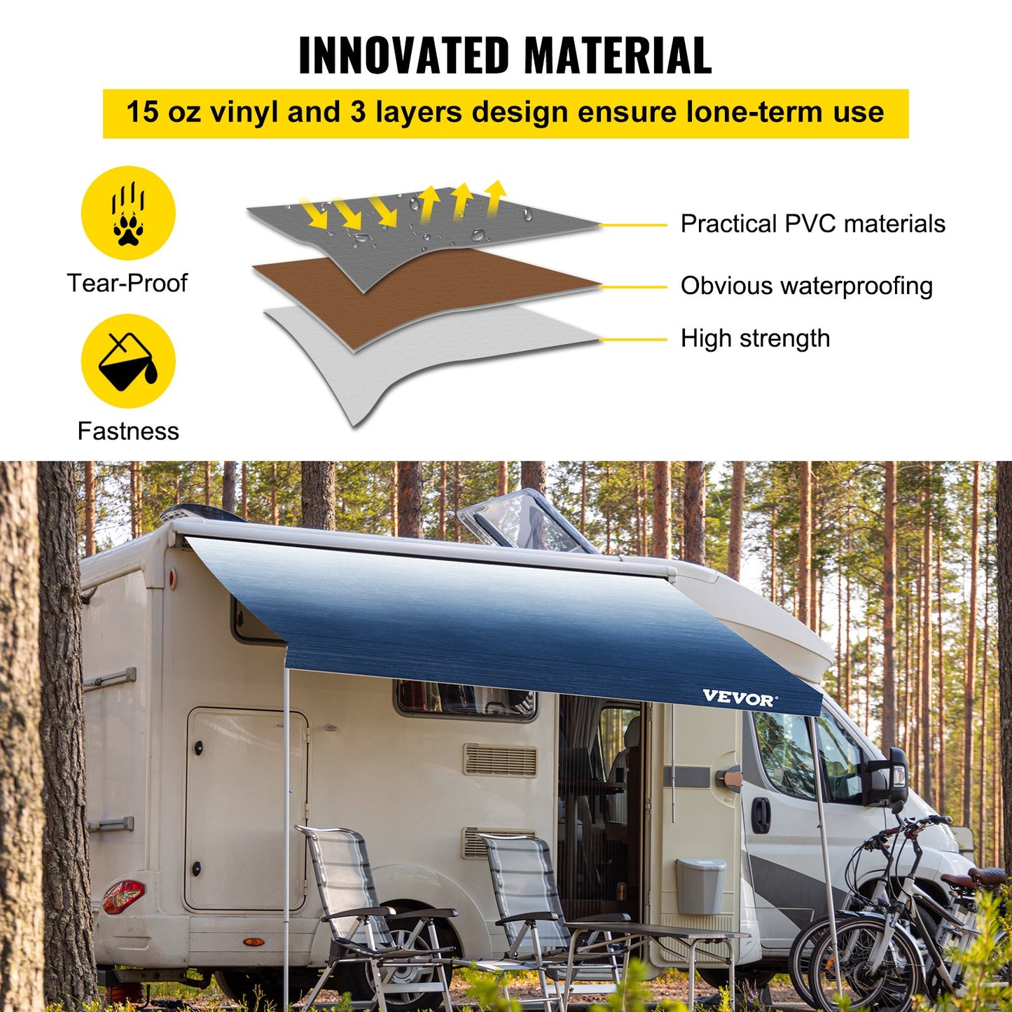 RV Markistyg RV Camper Trailer Ersättningstyg 18 ft Slate Blue