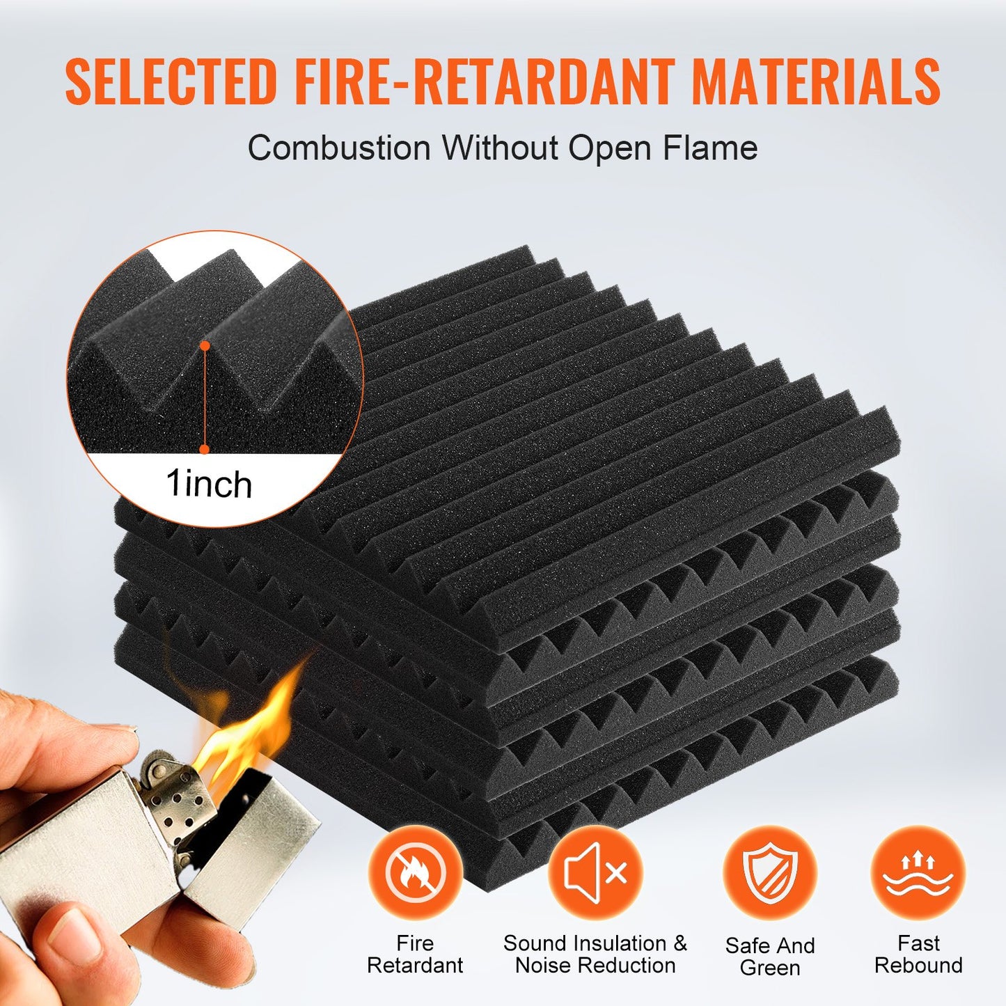 Acoustic foam panels 48-pack 12 x 12 x 1 in adhesive for wall ceilings