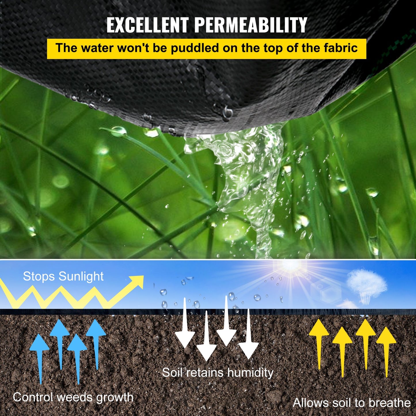 6,5FTx300FT Premium ogrässkyddstyg Heavy Duty 3,2OZ, vävt ogräsbekämpande tyg, hög permeabilitet bra för blomsterbädd, geotextiltyg för underlag, markskydd av polyeten