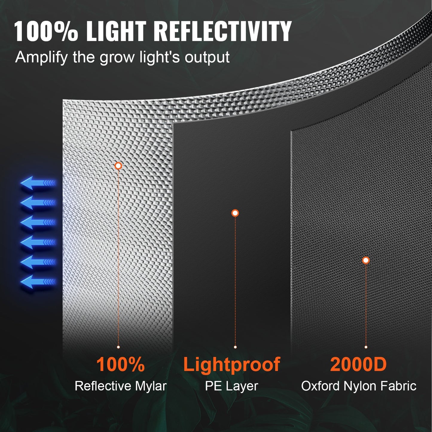4x4 Grow Tent, 48'' x 48'' x 80'', High Reflective 2000D Mylar Hydroponic Grow Tent with Observation Window, Tool Bag and Floor Tray for Indoor Plant Growing